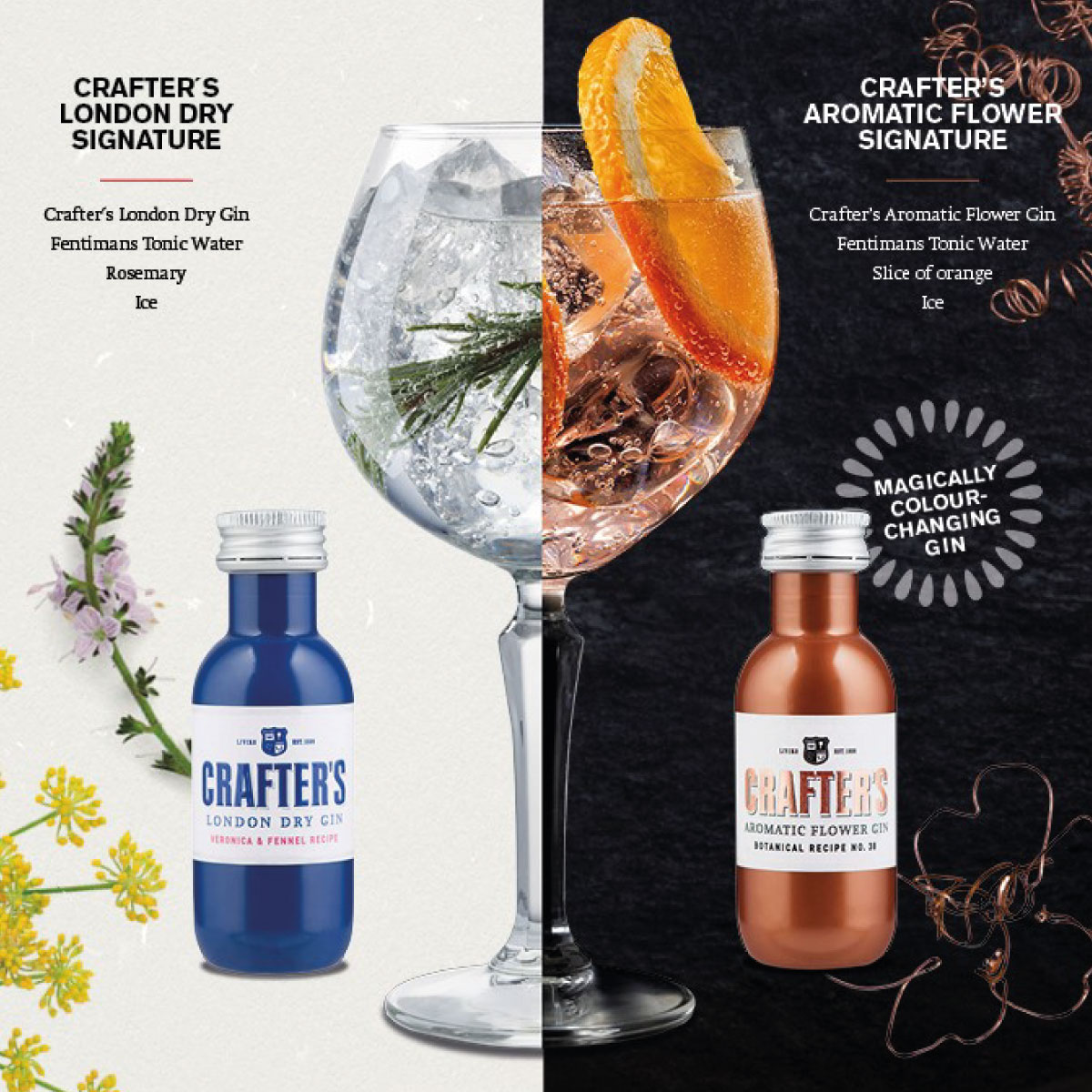 Crafter´s London Dry Gin 43%Vol 40ml